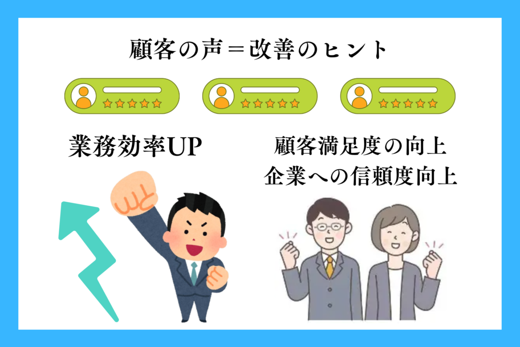 alt="コールセンター導入のメリットを表した図”