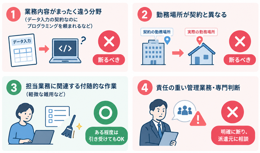 alt="派遣社員が契約外業務を断るときの基準”