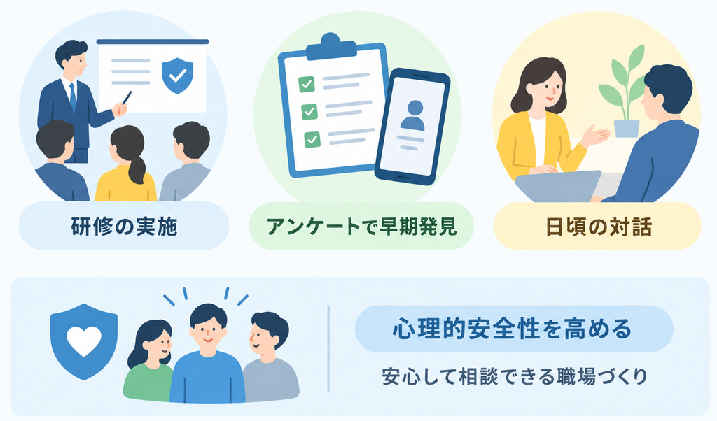 alt="パワハラの予防について”