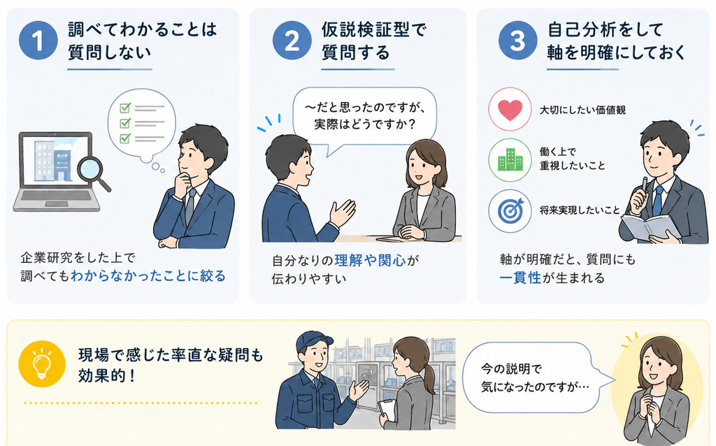 alt="職場見学で好印象を得られる質問”